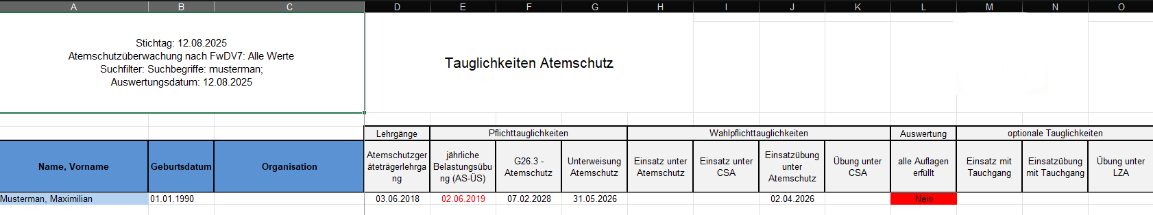 Atemschutztauglichkeit